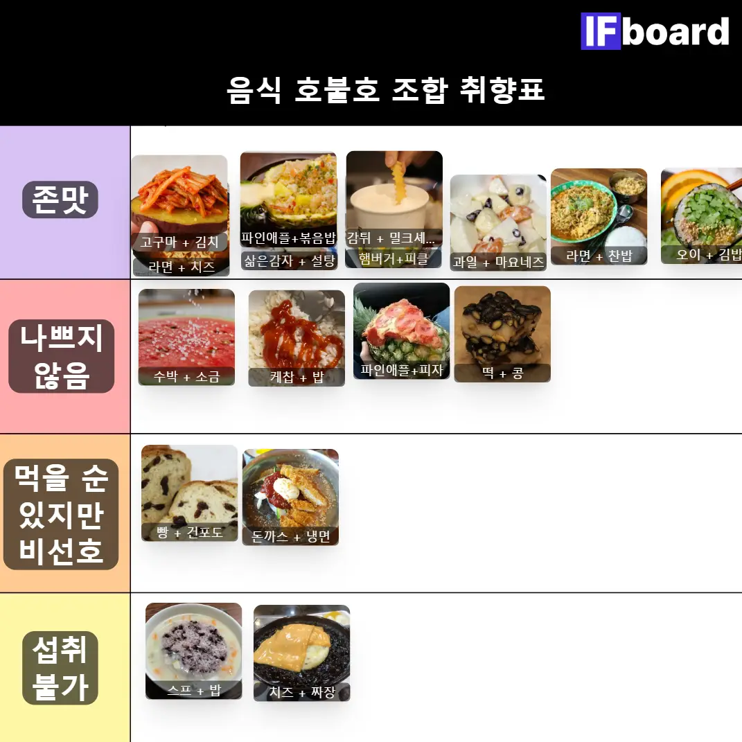 5040 댓글 이미지