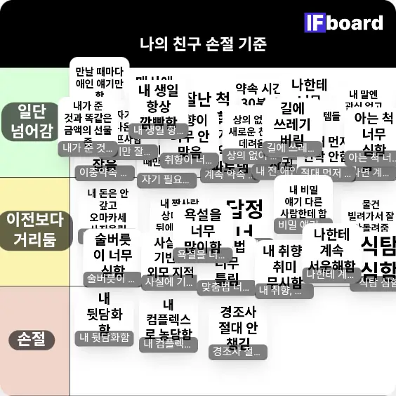 1068 댓글 이미지