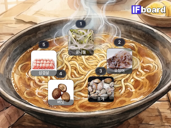 1839 댓글 이미지