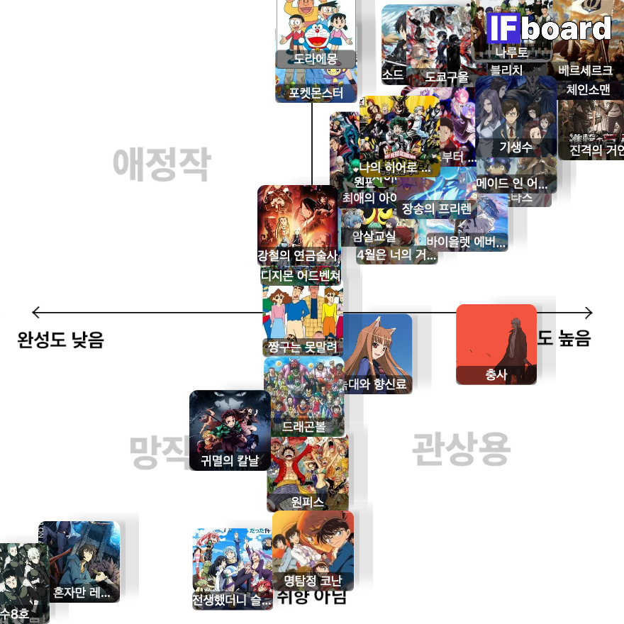 1530 댓글 이미지