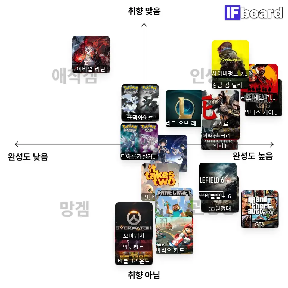 2252 댓글 이미지