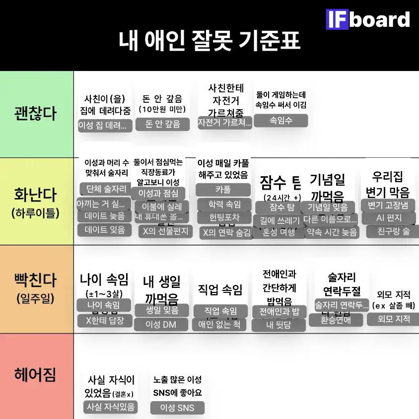 5094 댓글 이미지