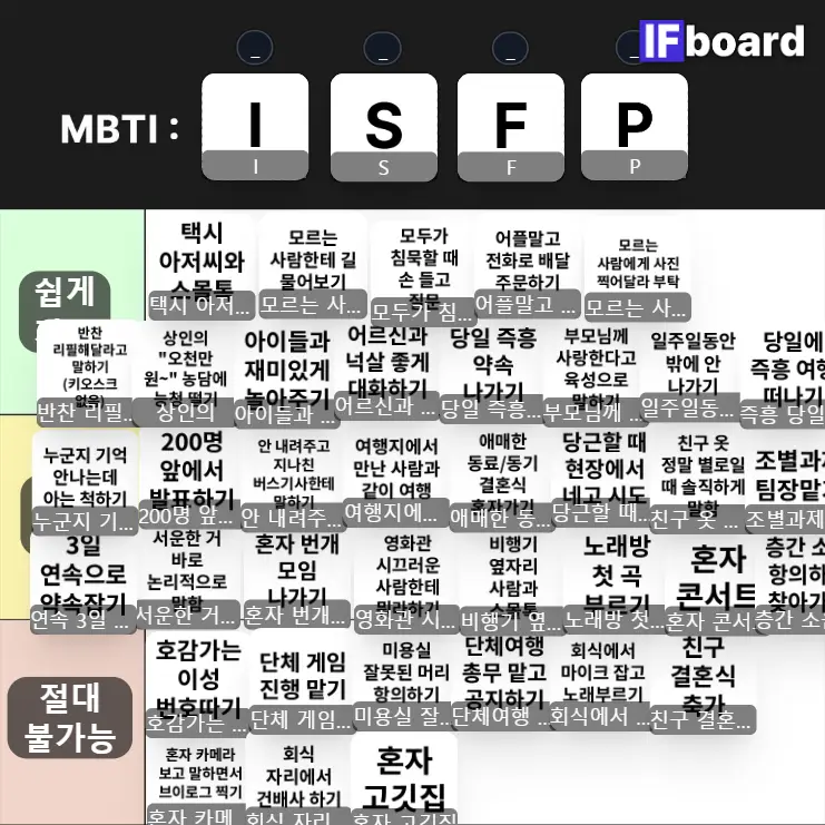 3908 댓글 이미지