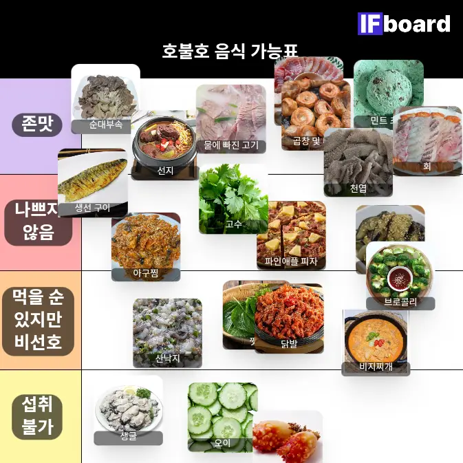 4152 댓글 이미지