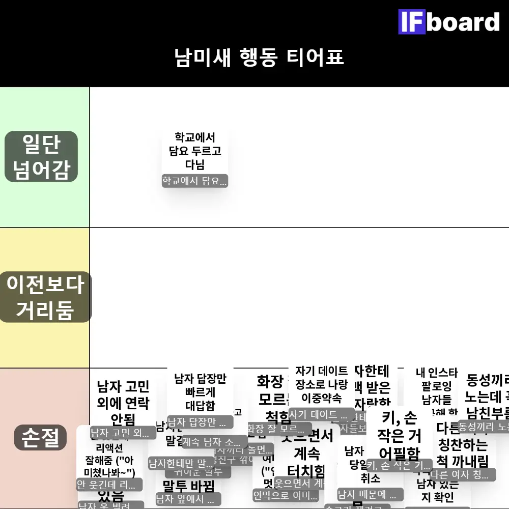 4286 댓글 이미지