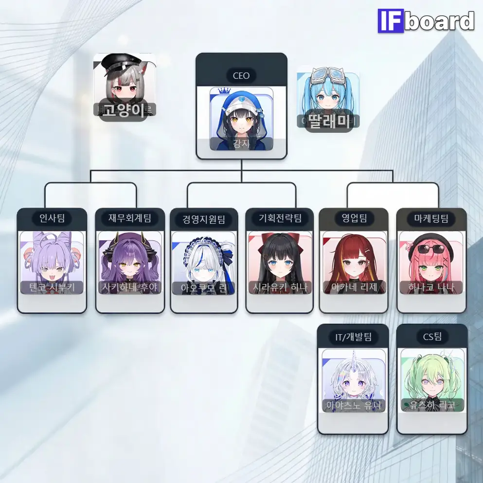 3297 댓글 이미지
