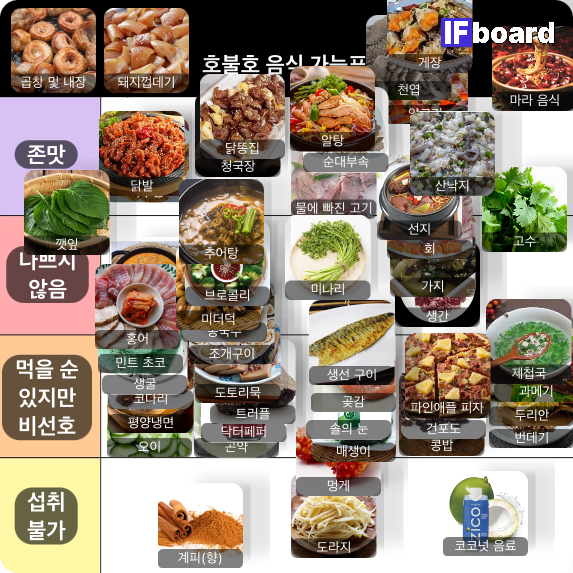 1477 댓글 이미지