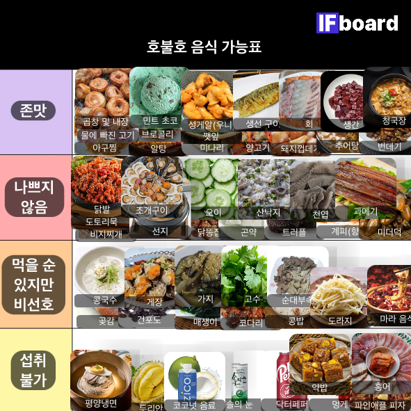 4590 댓글 이미지