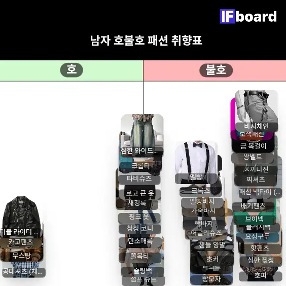 4005 댓글 이미지