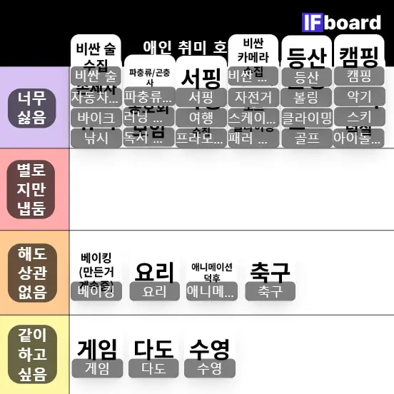 3242 댓글 이미지