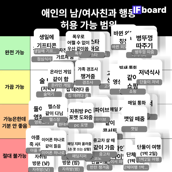 1999 댓글 이미지