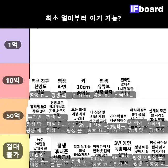 3818 댓글 이미지