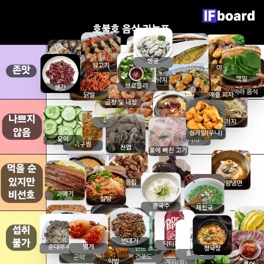 4531 댓글 이미지