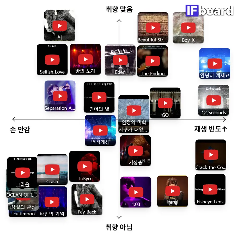 3412 댓글 이미지
