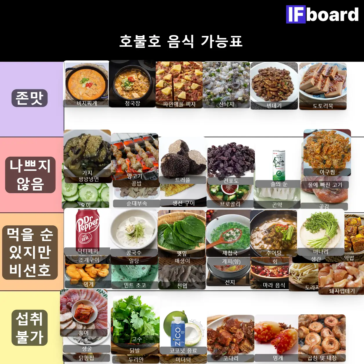 3611 댓글 이미지