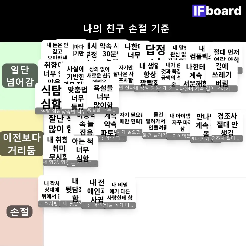 3229 댓글 이미지