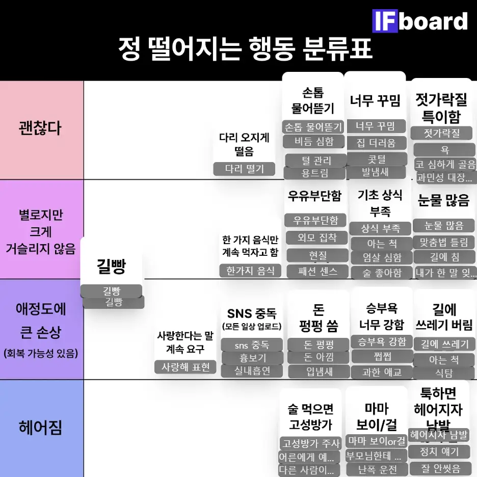 3633 댓글 이미지