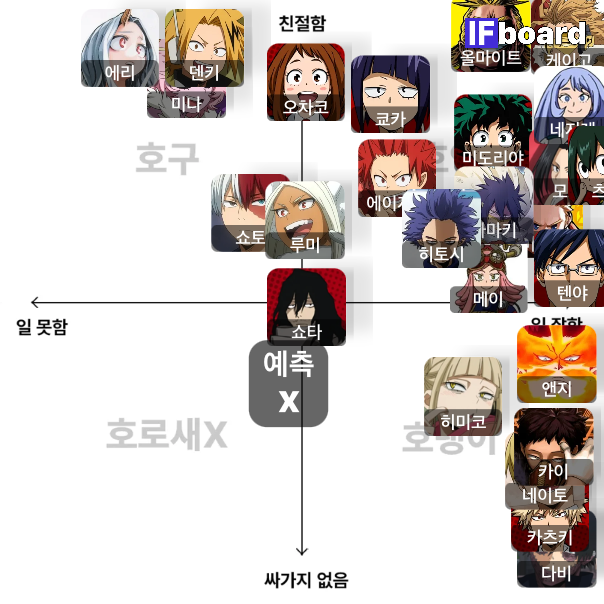 2609 댓글 이미지