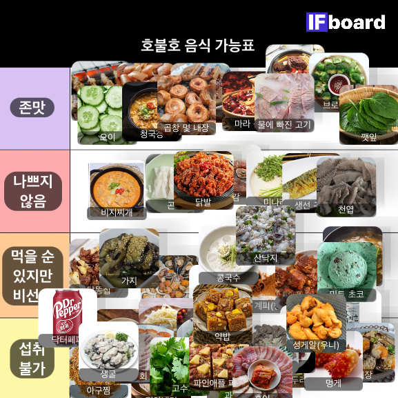 4206 댓글 이미지