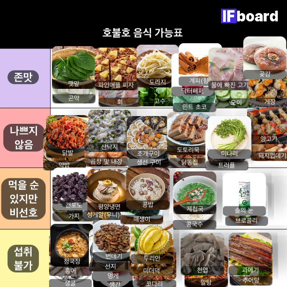 4428 댓글 이미지