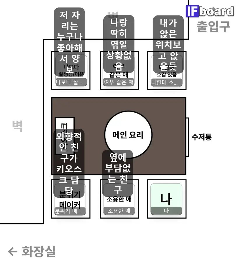2284 댓글 이미지