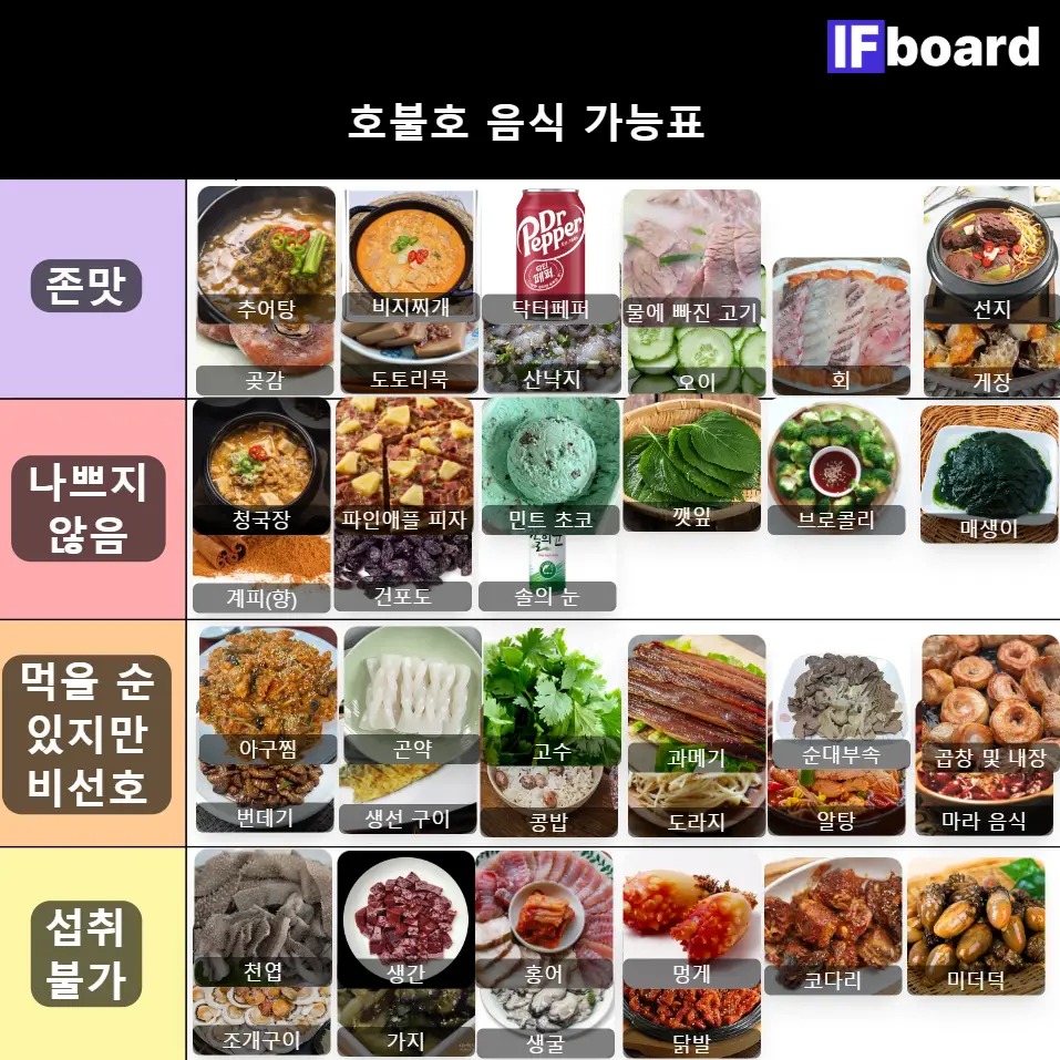 2634 댓글 이미지