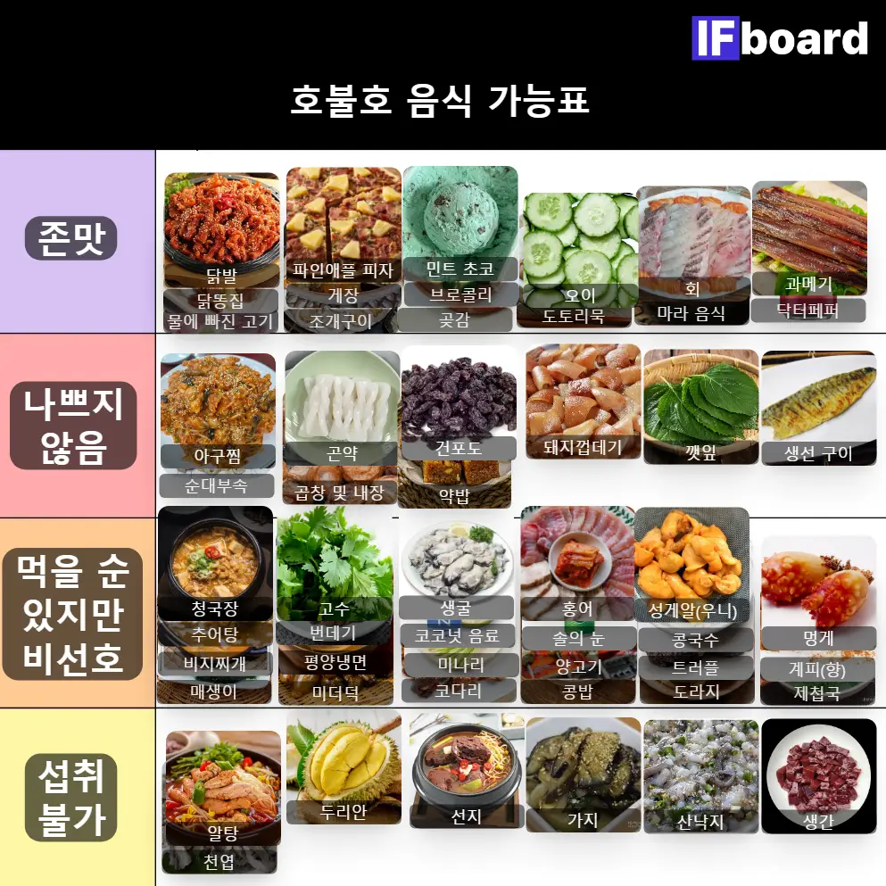 3998 댓글 이미지