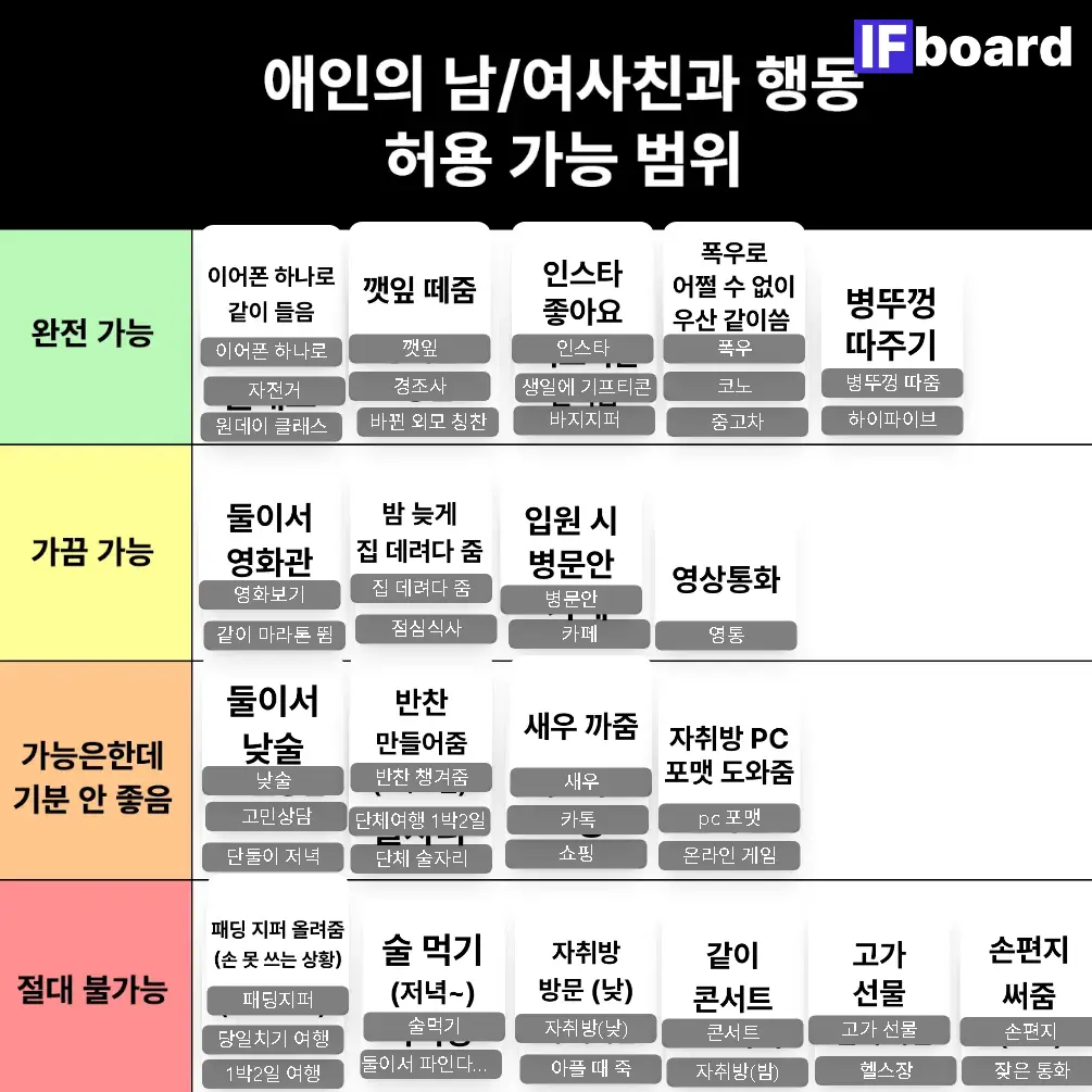 2696 댓글 이미지