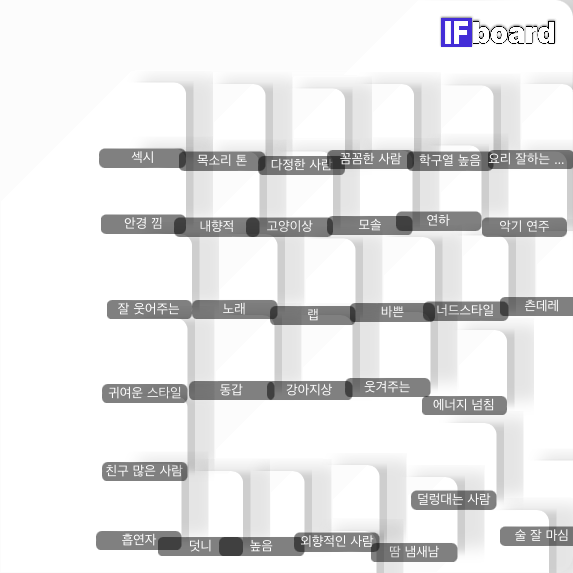 1468 댓글 이미지