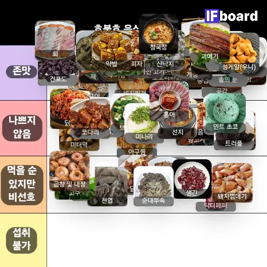 4983 댓글 이미지