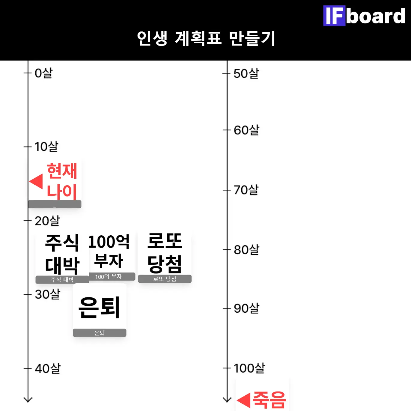 2843 댓글 이미지