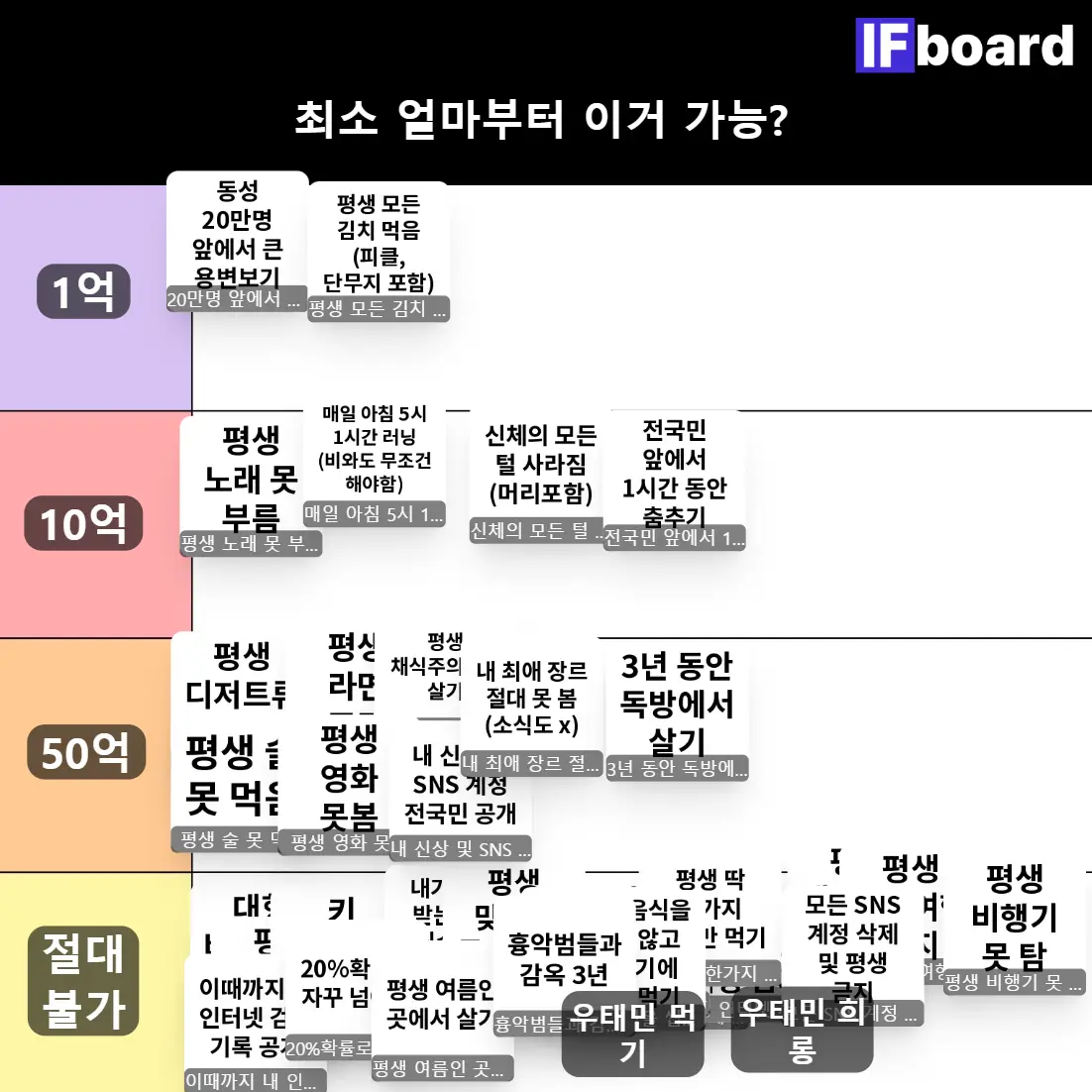 3664 댓글 이미지