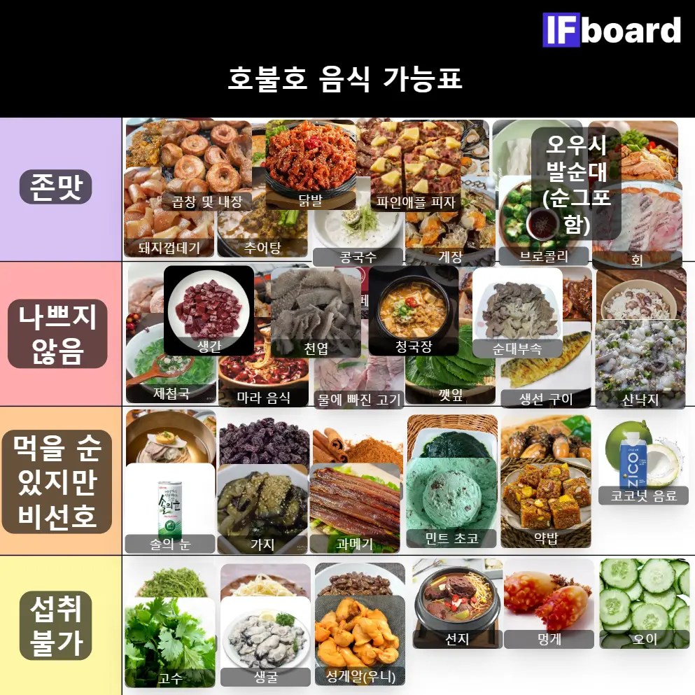4862 댓글 이미지