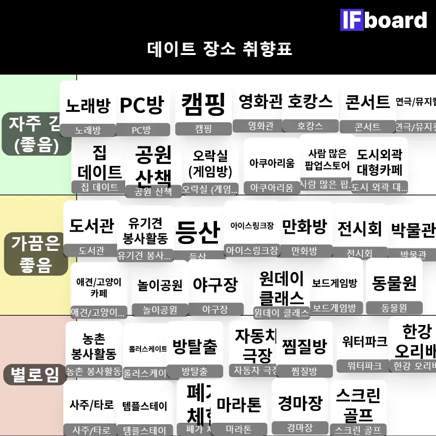4120 댓글 이미지