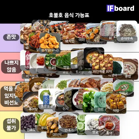 4365 댓글 이미지