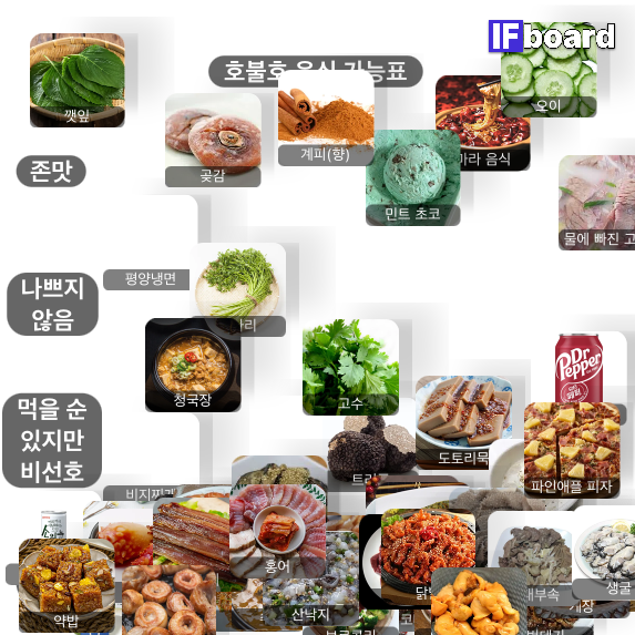 4940 댓글 이미지