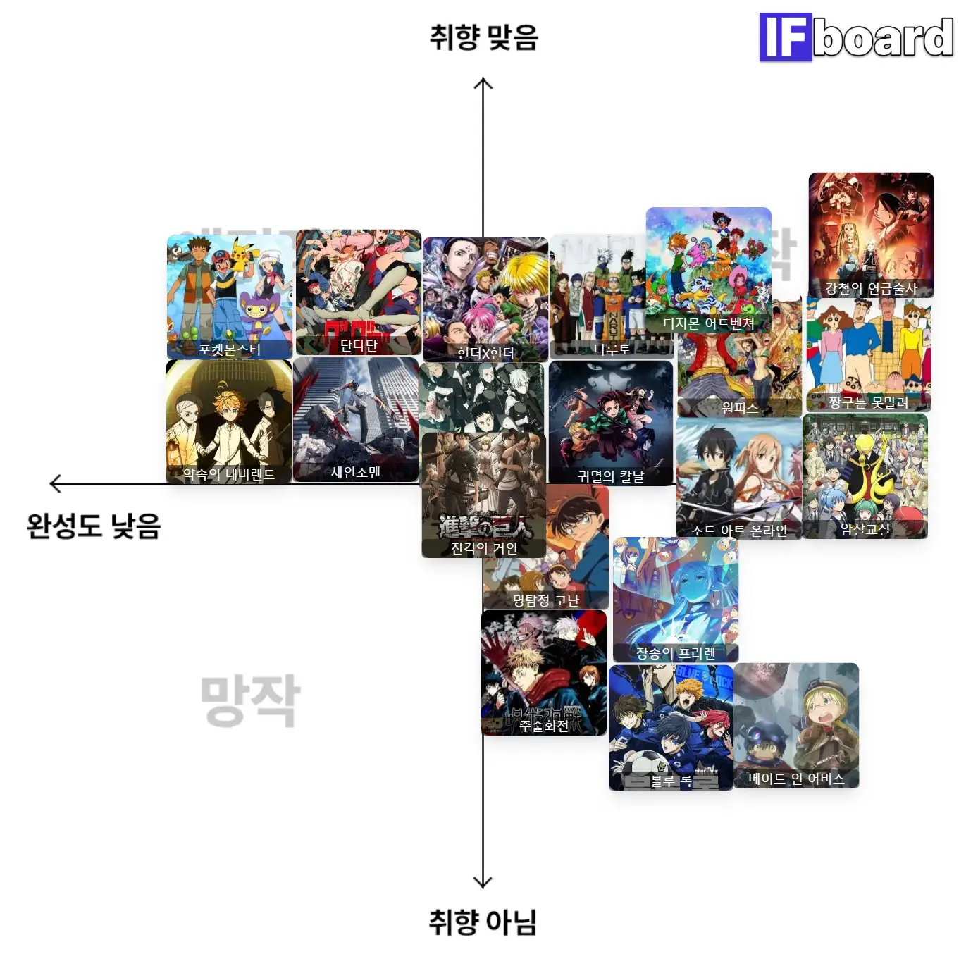 3202 댓글 이미지