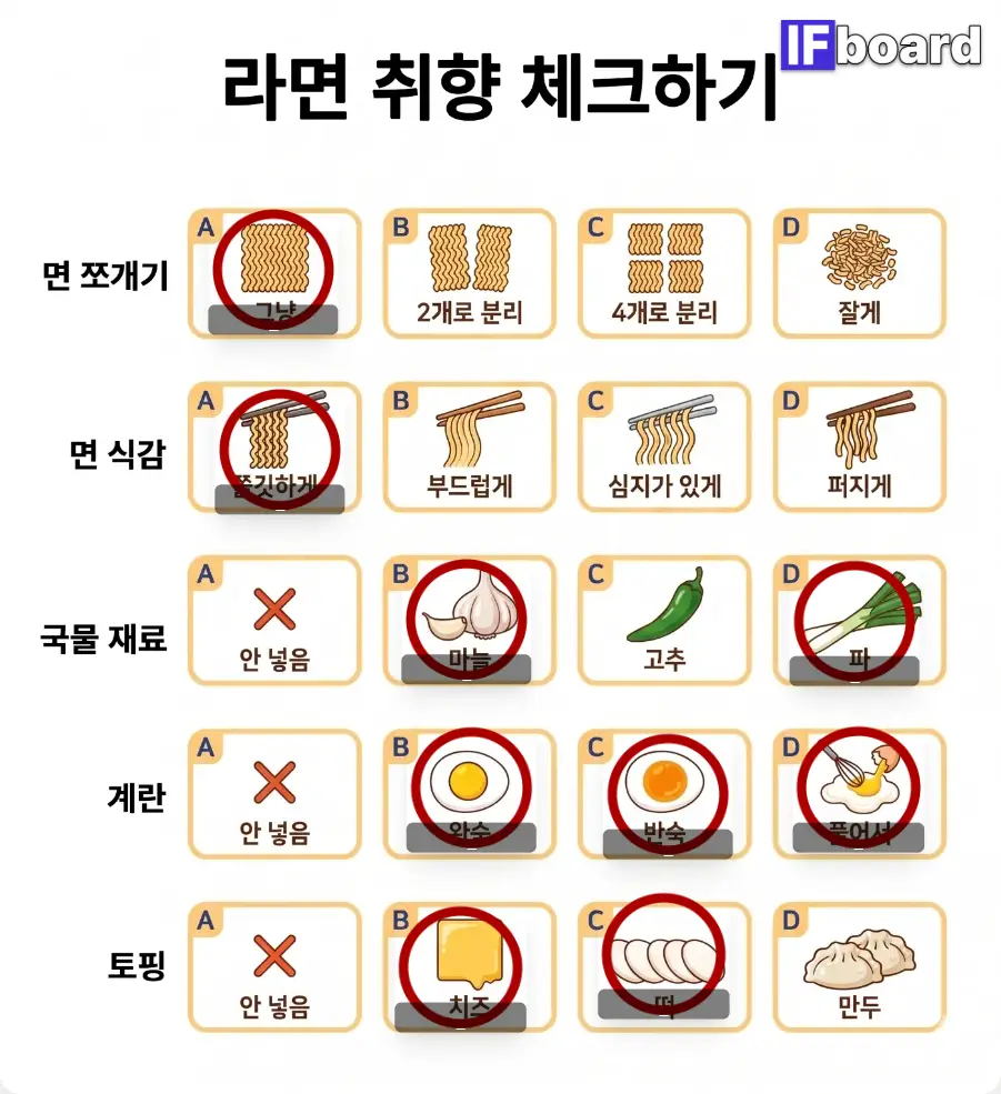 1059 댓글 이미지