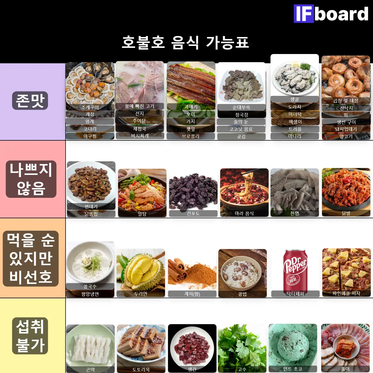2522 댓글 이미지