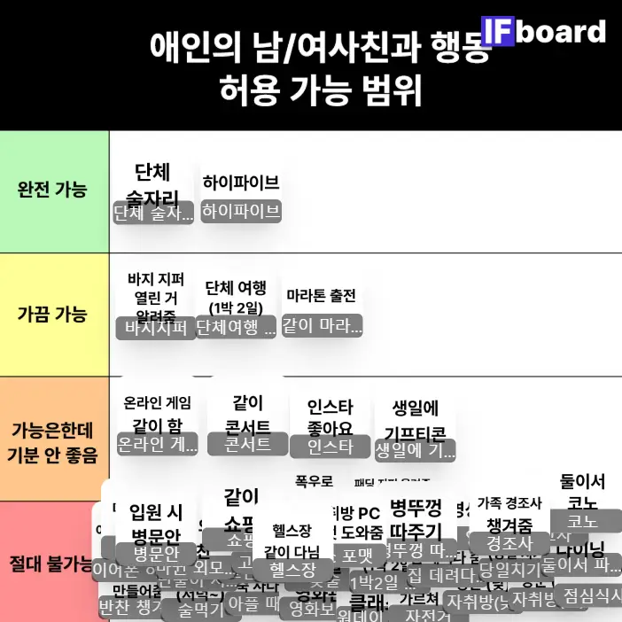 5126 댓글 이미지