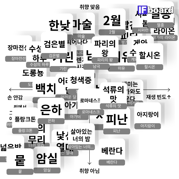 3737 댓글 이미지