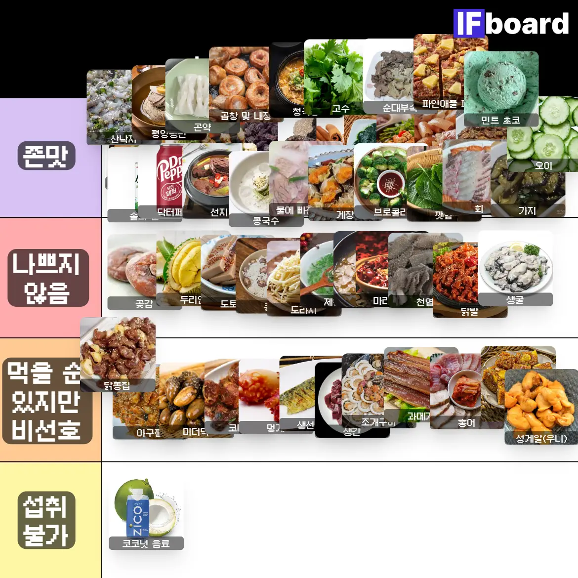 4463 댓글 이미지