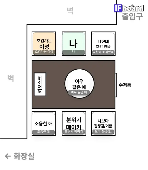 2488 댓글 이미지