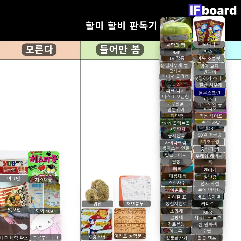 4271 댓글 이미지