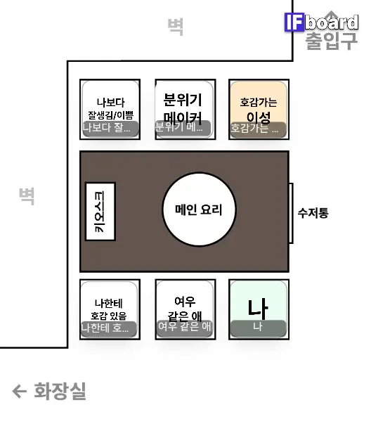 2308 댓글 이미지