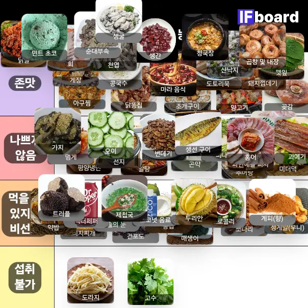 4692 댓글 이미지