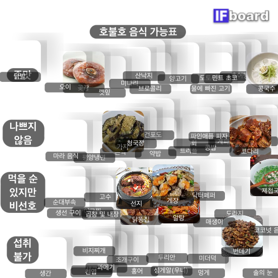 4132 댓글 이미지