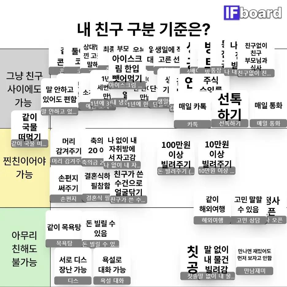 3626 댓글 이미지