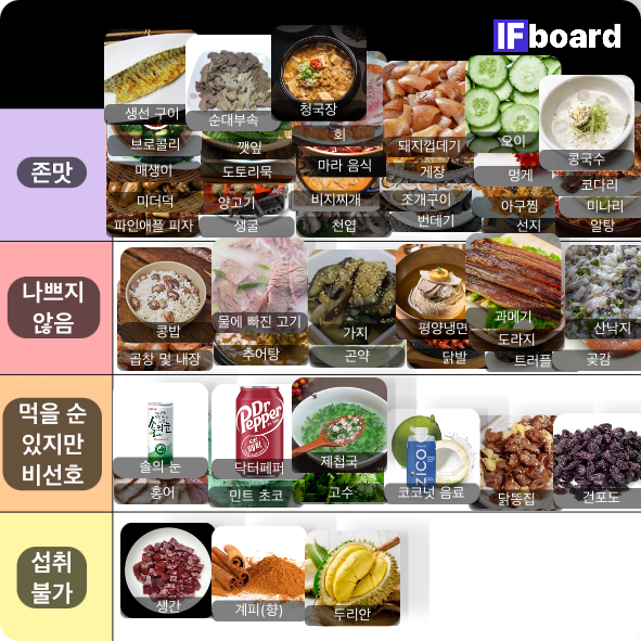 1427 댓글 이미지