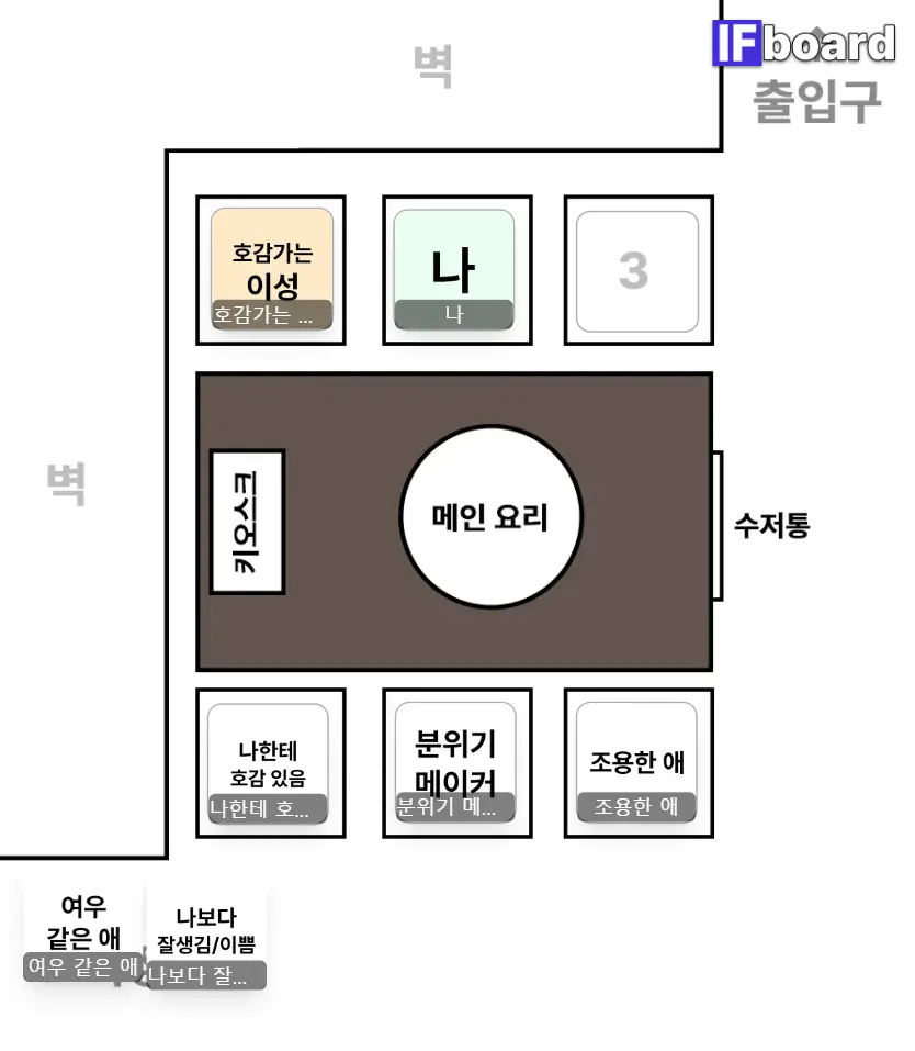2812 댓글 이미지